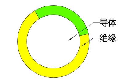 BV電線與BVR電線有何區(qū)別？1.jpg