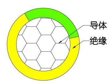 BV電線與BVR電線有何區(qū)別？2.jpg