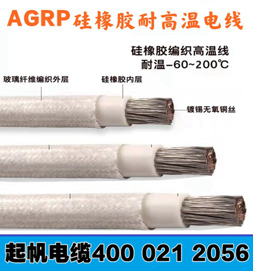 耐高溫電纜的型號(hào)、分類、性能及適用范圍3.jpg